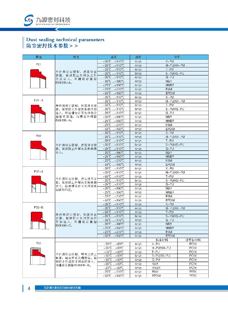 防塵密封技術參數